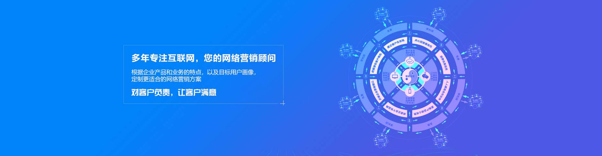 苓雅sem怎么做
